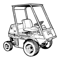 Preview: Cushman Front Line 898810