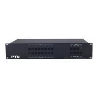 Preview: PTN MATRIX MVG44A