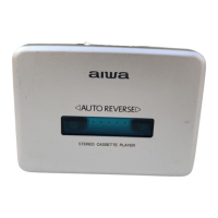 Preview: Aiwa HS-PX397