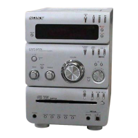 Preview: Sony HCD-GPZ6
