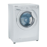Preview: Candy CO 105 F