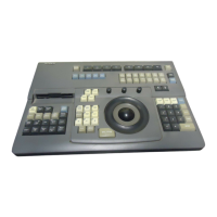 Preview: Sony BKDM-3020