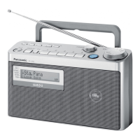 Preview: Panasonic RF-U350