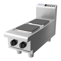 Preview: Waldorf RN8200E