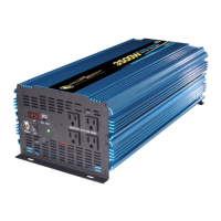 Preview: PowerBright PW3500-12