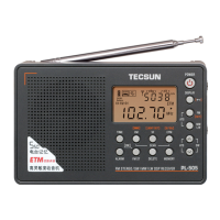 Preview: Tecsun PL-505