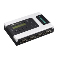 Preview: NPort 6450 Series