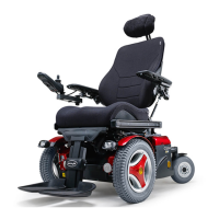 Preview: Permobil C500