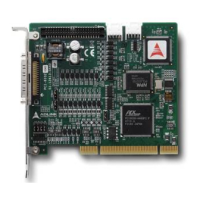 Preview: ADLINK Technology PCI-8102