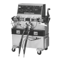 Preview: GUSMER H-3500