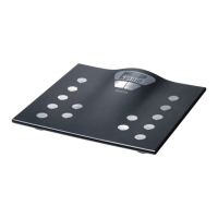 Preview: Bosch PPW 2250