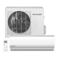 Preview: Mandik KFR-09GW/BP