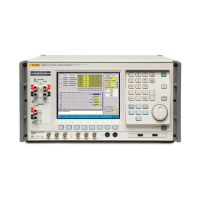 Preview: Fluke 6100B