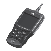 Preview: OTC 3210 Codeconnect