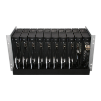 Preview: Ericsson EDN612