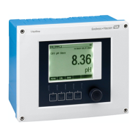 Preview: Liquiline CM44 series