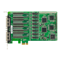 Preview: Moxa Technologies CP-116E-A