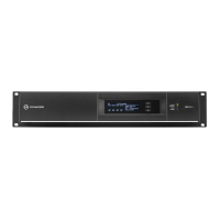 Preview: Dynacord IPX5:4