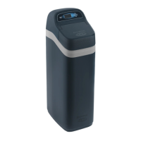 Preview: EcoWater HydroLink 3700 Series
