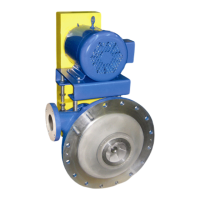 Preview: Carver Pump 855 Series