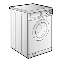 Preview: Candy CB 62 T