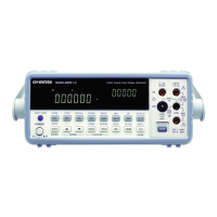 Preview: GW Instek GDM-8200A Series