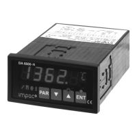 Preview: Impac DA 6000-N