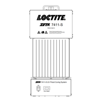 Preview: Loctite Zeta 7411-S