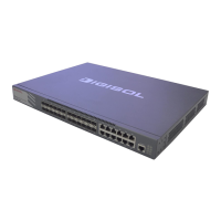 Preview: Digisol DG-GS4900SE Series