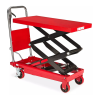 Scissor Lifts Logo