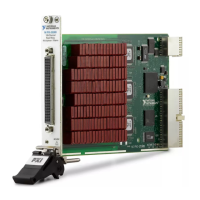Preview: National Instruments PXI-2530B