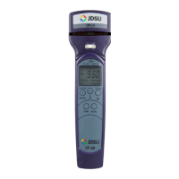 Preview: JDS Uniphase FI Series