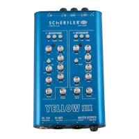 Preview: Schertler Yellow Blender