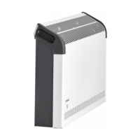 Preview: Dimplex DX 410E
