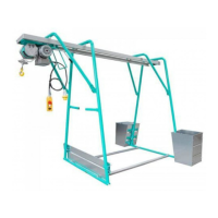 Preview: IMER ET 300