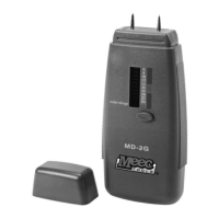 Preview: Meec tools MD-2G