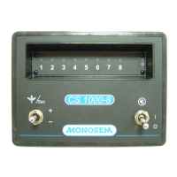 Preview: Monosem CS 1000-8