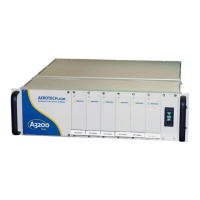 Preview: Aerotech Npaq DL 4010 Series
