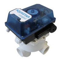 Preview: praher Aquastar Comfort 1001