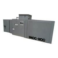 Preview: SMOG-HOG SH Series