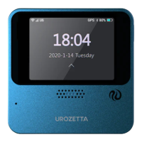 Preview: UROCOMM Urozetta Cloud Pro