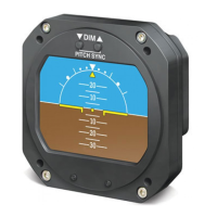 Preview: RC Allen Instruments RCA2610 Series