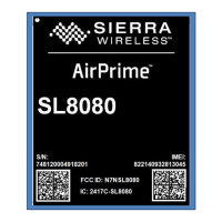 Preview: AirPrime SL808 Series