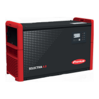 Preview: Fronius Selectiva 4.0 2100