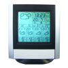 Weather Station Logo