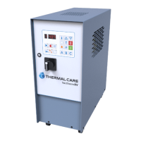 Preview: Thermal Care Vactherm RV