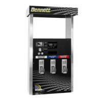 Preview: Bennett Horizon 2 Series