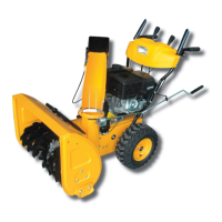 Preview: Power Craft 99033