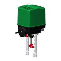 Preview: Circor RTK REact 30 Series