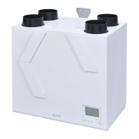 Preview: Mitsubishi Electric P-RCC-E
